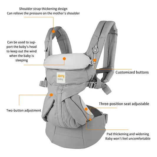 Egobaby 360 Multifunction Baby Carrier Backpack