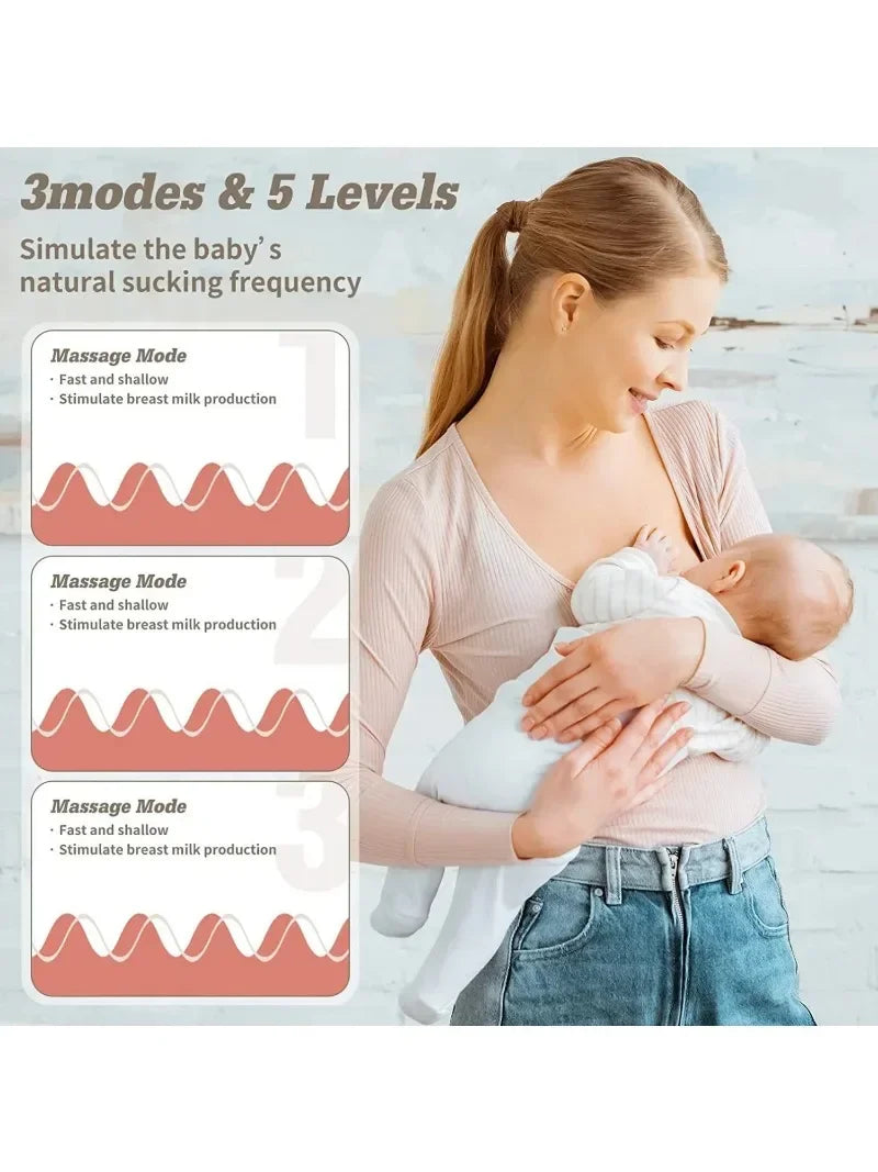 Electric Breast Milk Pump with 3 Modes & 9 Levels