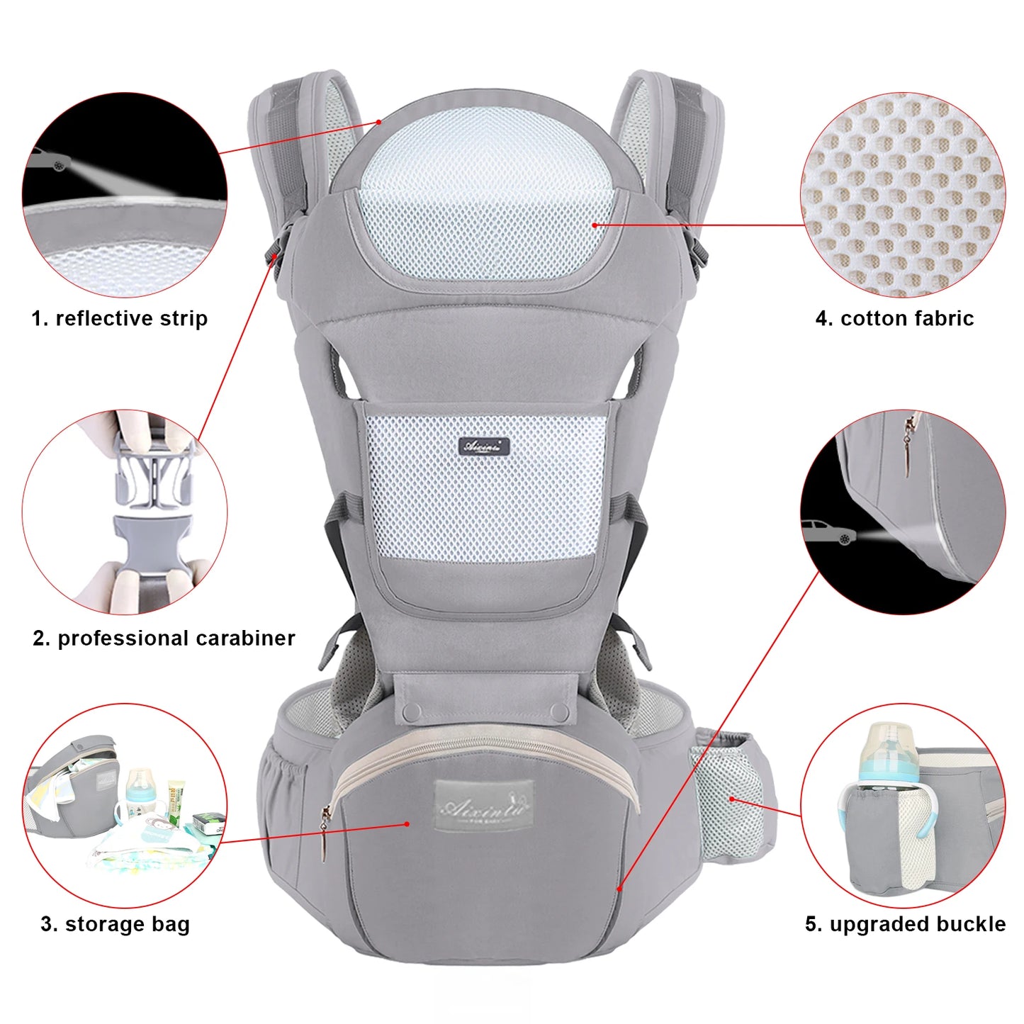 Ergonomic Baby Carrier with Multifunctional Waist Stool